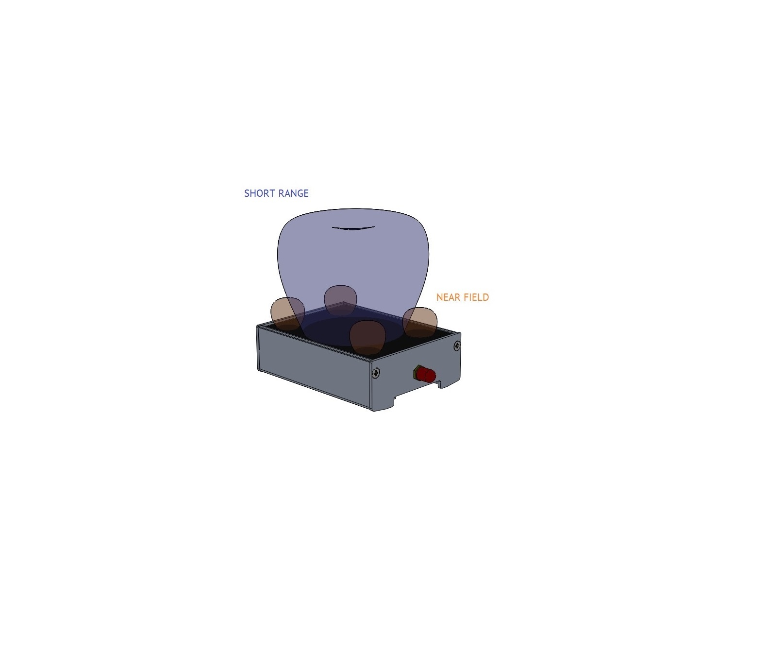 Экранированная RFID-антенна SAUK TAP-PRO UHF