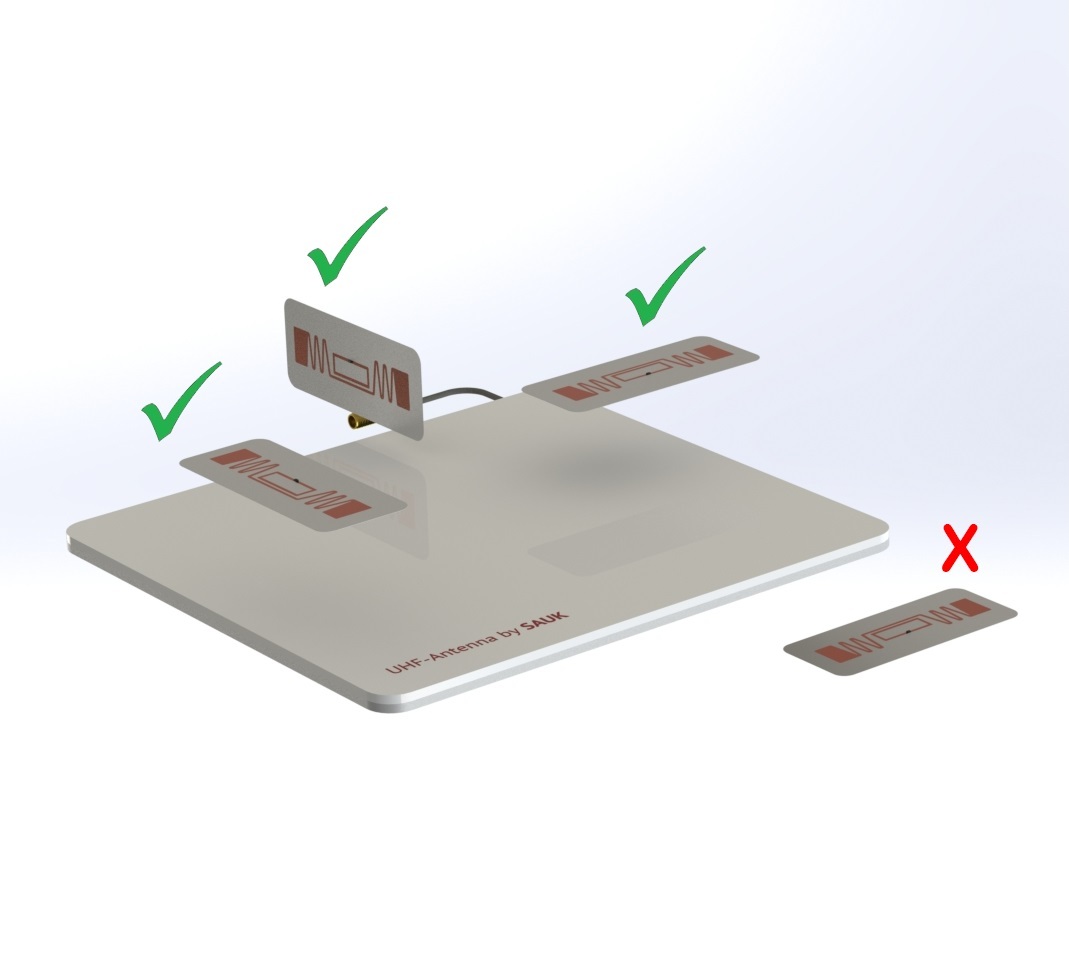 RFID антенна SAUK Retail-PRO UHF