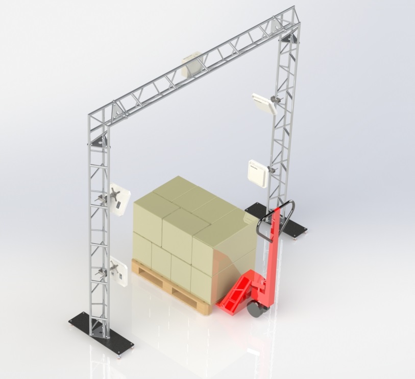 UHF RFID считыватель и антенны для складов