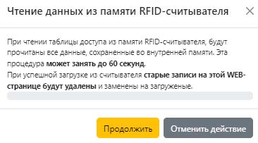 рисунок_17._модальное_диалоговое_окно_подтверждения_загрузки_данных.jpg