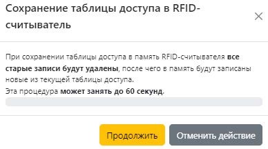 рисунок_22._подтверждения_сохранения_изменений_в_памяти_rfid-считывателя.jpg